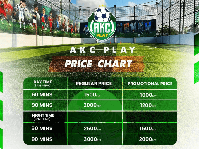 Akc Play Pricing